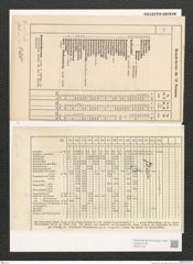 Diatomeae indet. Zeichnungen Sammlung Grunow (NHMW-BOT-W0370129)